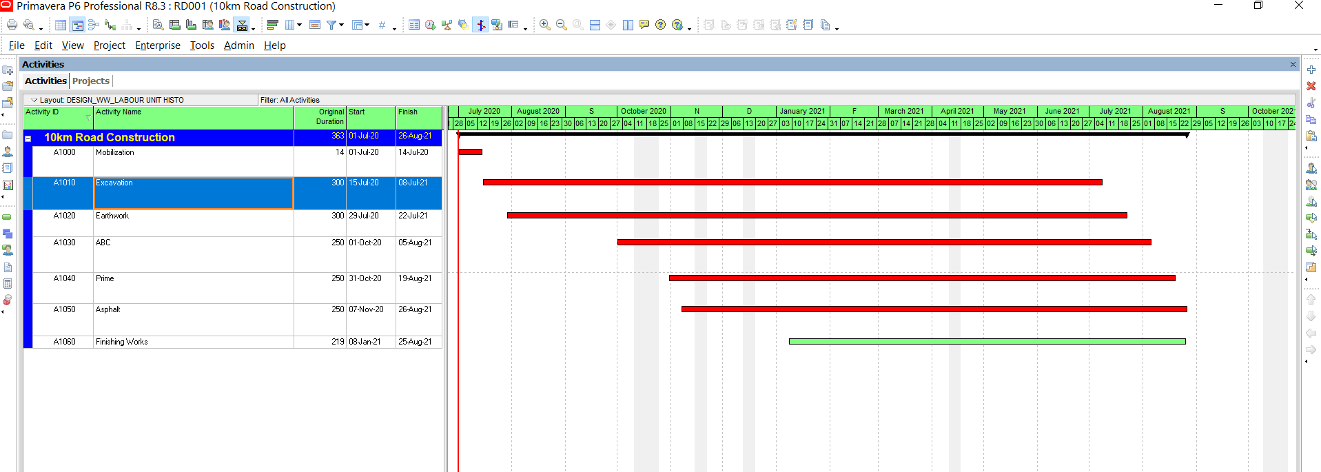 CREATING A NEW PROJECT IN ORACLE PRIMAVERA P6