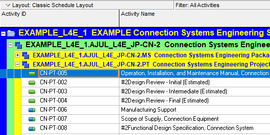 Schedule Is Snapshot