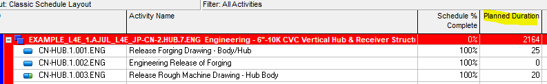 Schedule Change example