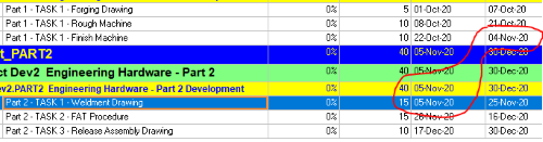 13_Dates shift between 2 projects