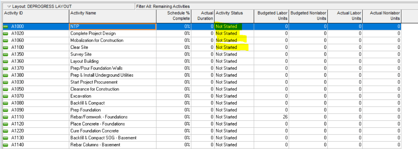 Fill down tool to set activities status to not started