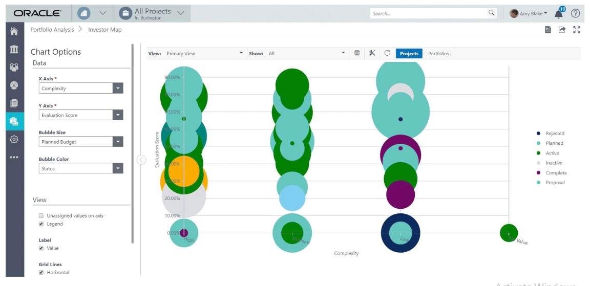 Visual Feedback PPM