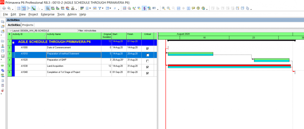 Agile Schedule through Primavera 