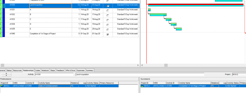 Agile Schedule through Primavera