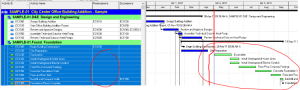 Removing Partial & All Logic in Primavera P6 Schedule