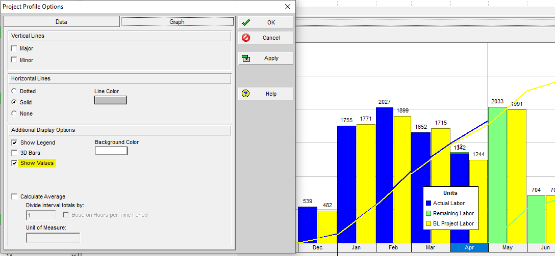 histograms