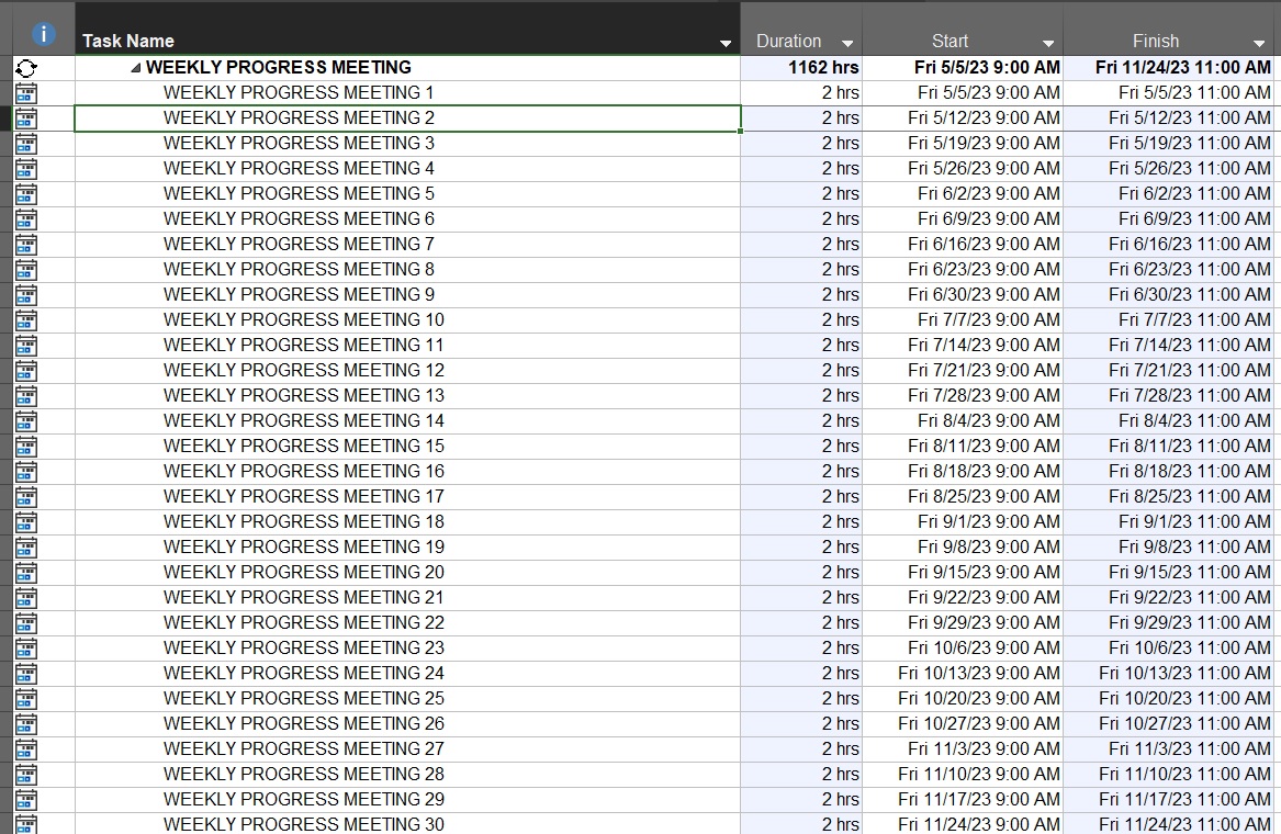 How To Create Recurring Tasks In MS Project?