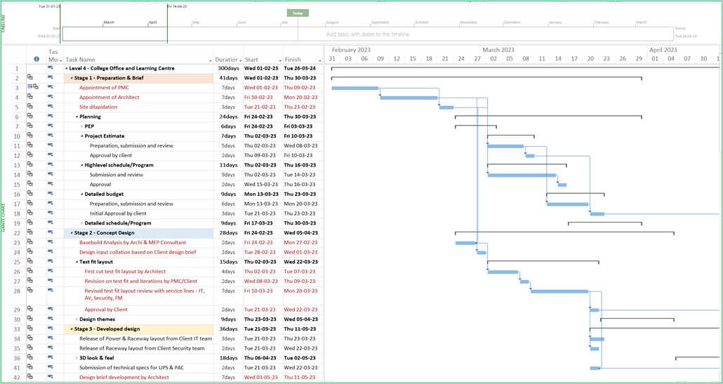 how-to-build-a-construction-schedule-with-ms-project