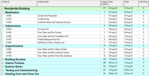 How to Create a Gantt Chart