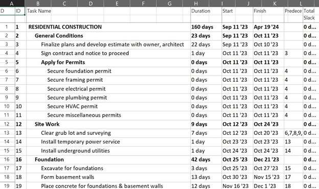 Link MS Project File with Excel File to Reflect Changes Automatically