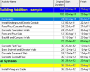 Resource Allocation Using Microsoft Excel