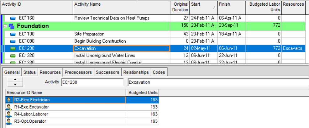 Resource Allocation Using Microsoft Excel