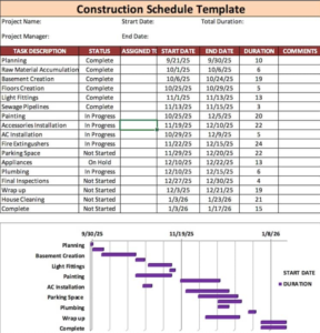 construction schedule 