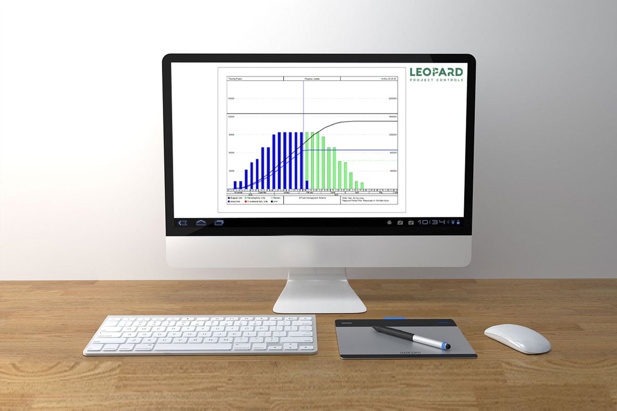Planning & Performance Tracking with Man-Hours - Leopard
